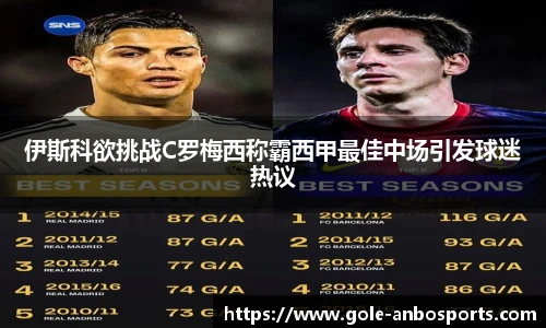 伊斯科欲挑战C罗梅西称霸西甲最佳中场引发球迷热议